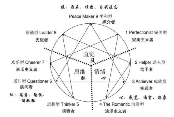西安应届生找工作