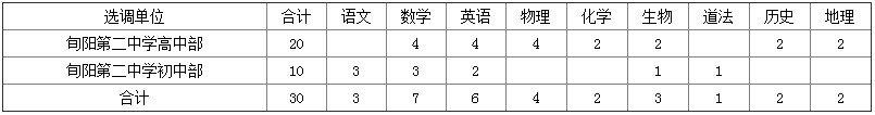 陕西招聘网
