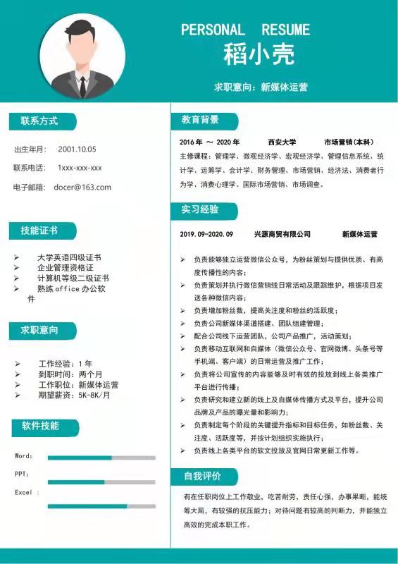 新媒体运营简历模板